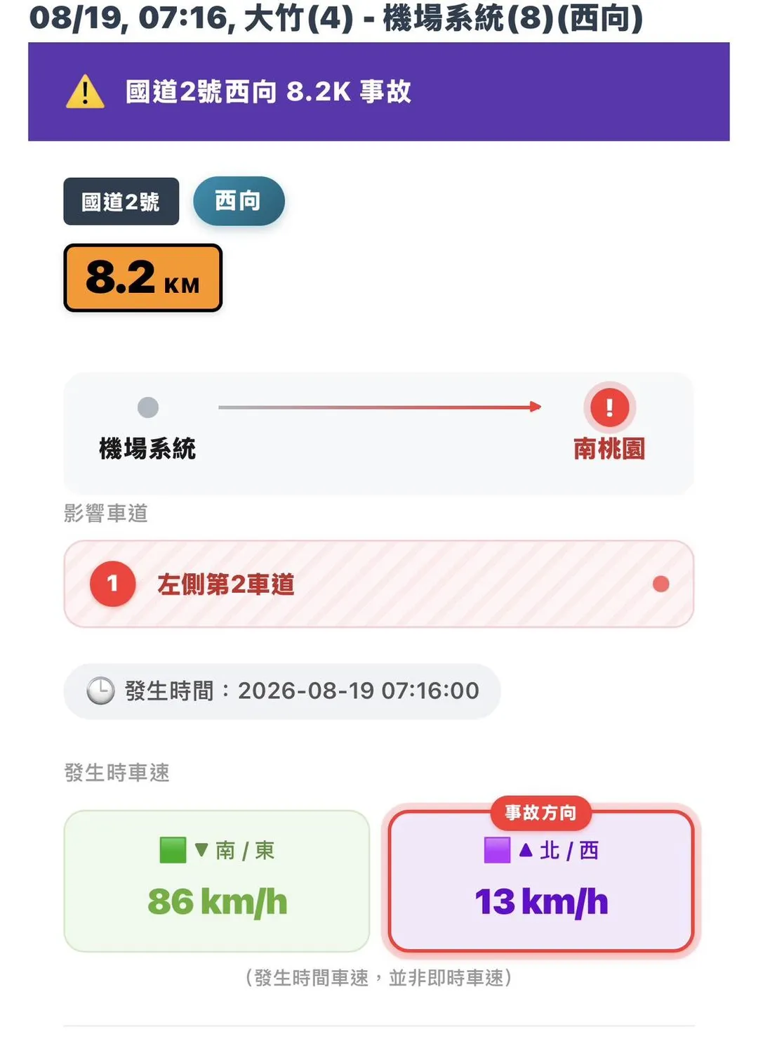 第二起車禍造成嚴重紫爆持續。(圖/國道1968)