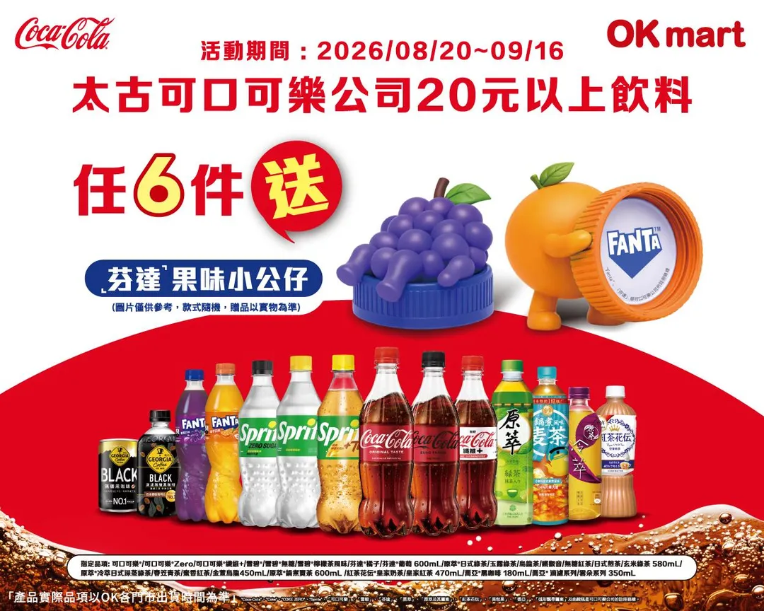 買「太古可口可樂公司20元以上指定飲料」任6件，即贈「芬達果味小公仔」1個。（圖／業者提供）