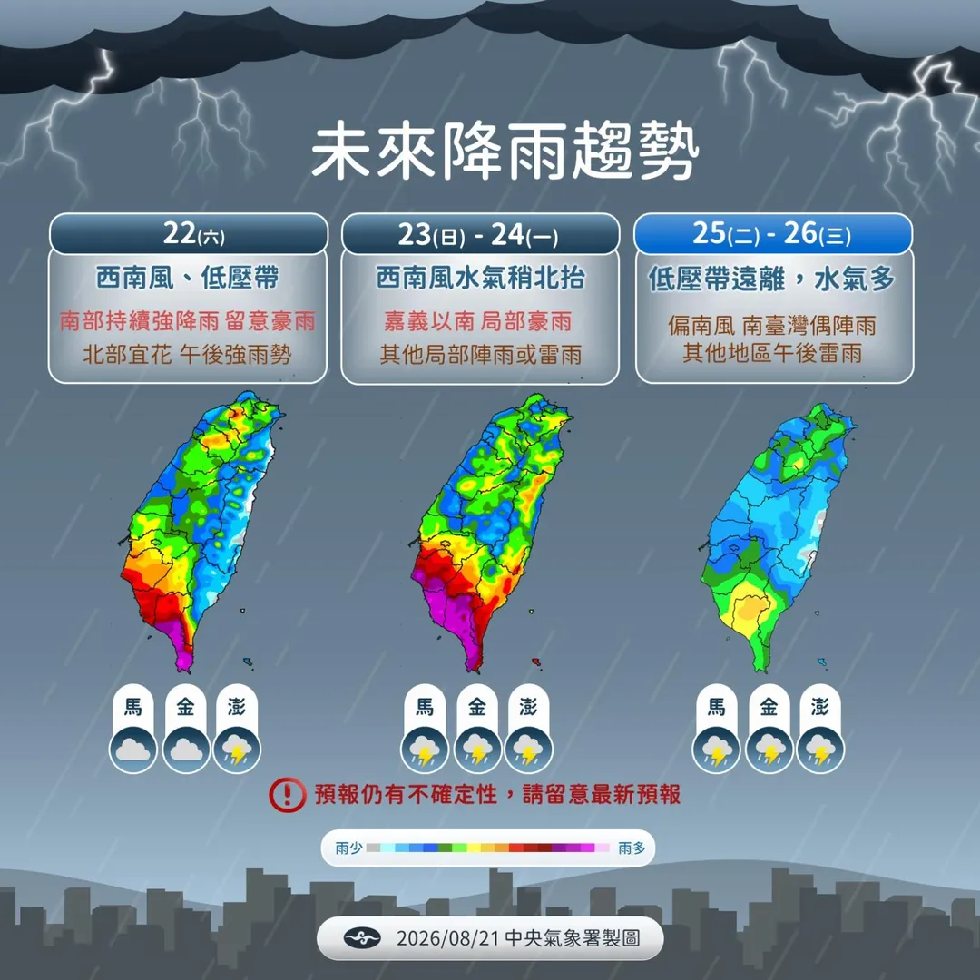 受到西南風與低壓帶影響，22日起各地有雨，南部雨勢較大。（圖／中央氣象署提供）