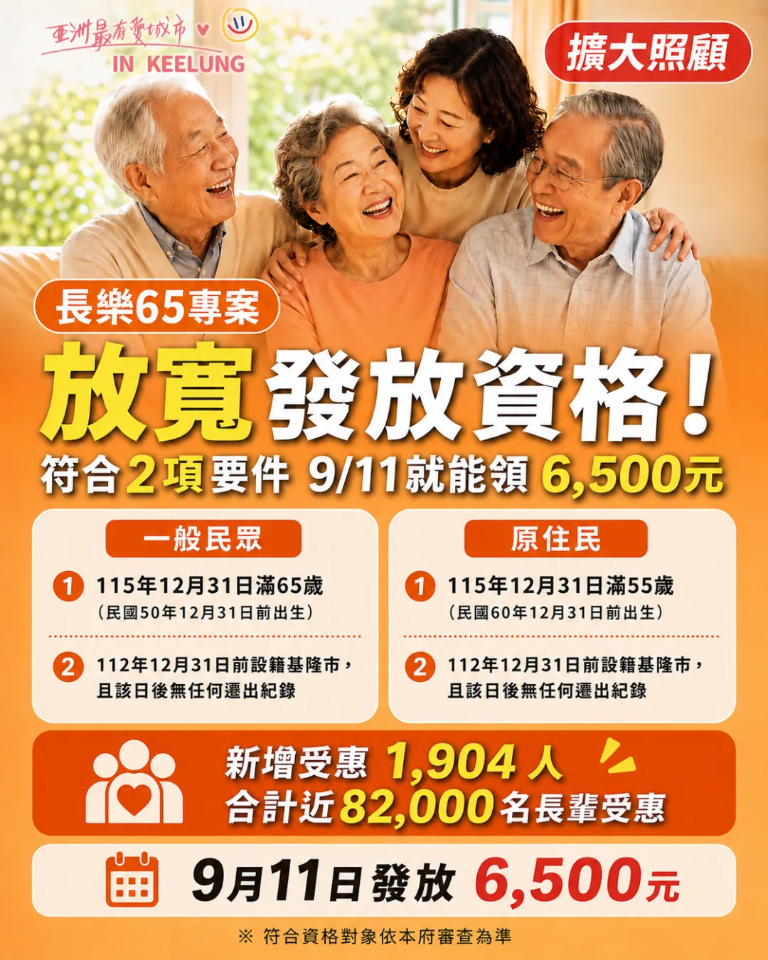 基隆市政府宣布放寬「長樂65專案」發放資格,擴大照顧。(圖/基隆市府提供)