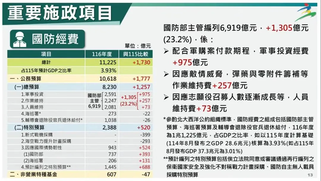 (圖/截自行政院會後記者會直播)