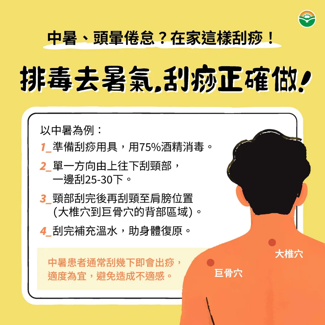 刮痧並不是「越用力越有效」,應掌握適當力道,避免過度摩擦造成皮膚損傷。(圖/馬光中醫診所)