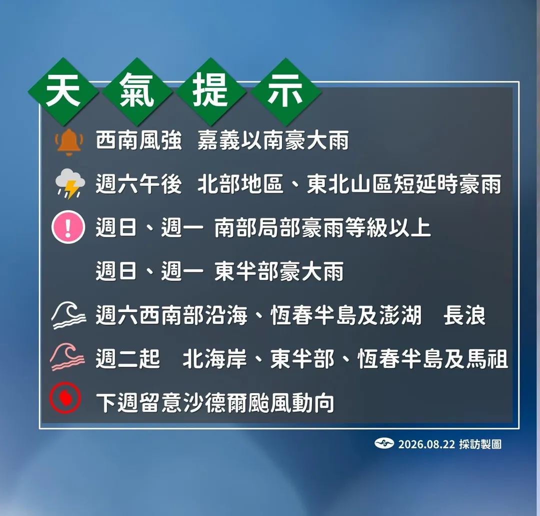因應低壓帶及西南風偏強影響，中央氣象署將於22日下午5點，啟動「較大規模或較劇烈豪雨作業」標準。（圖／氣象署提供）