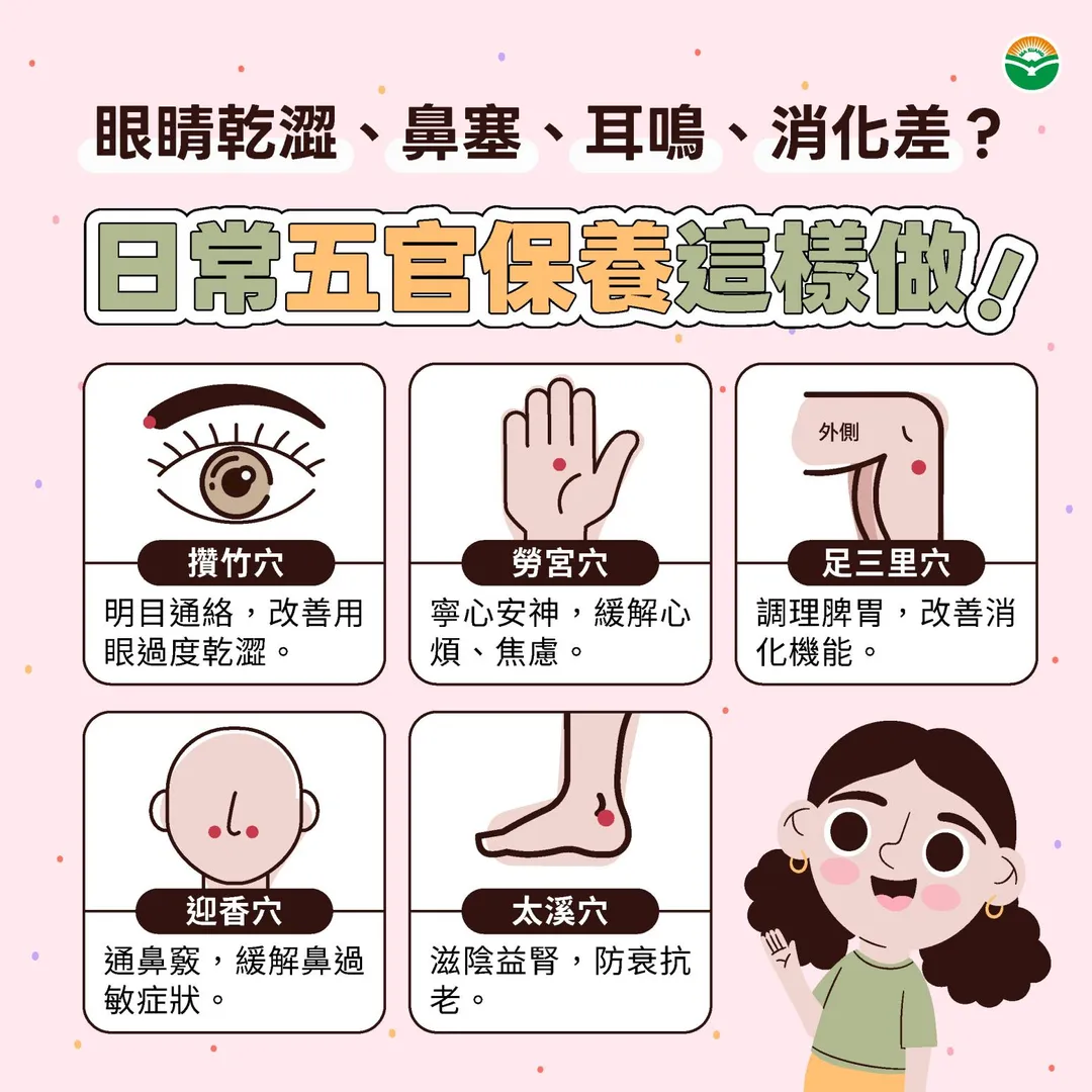 鍾典育也分享五個對應五官的穴位。(圖/馬光中醫)