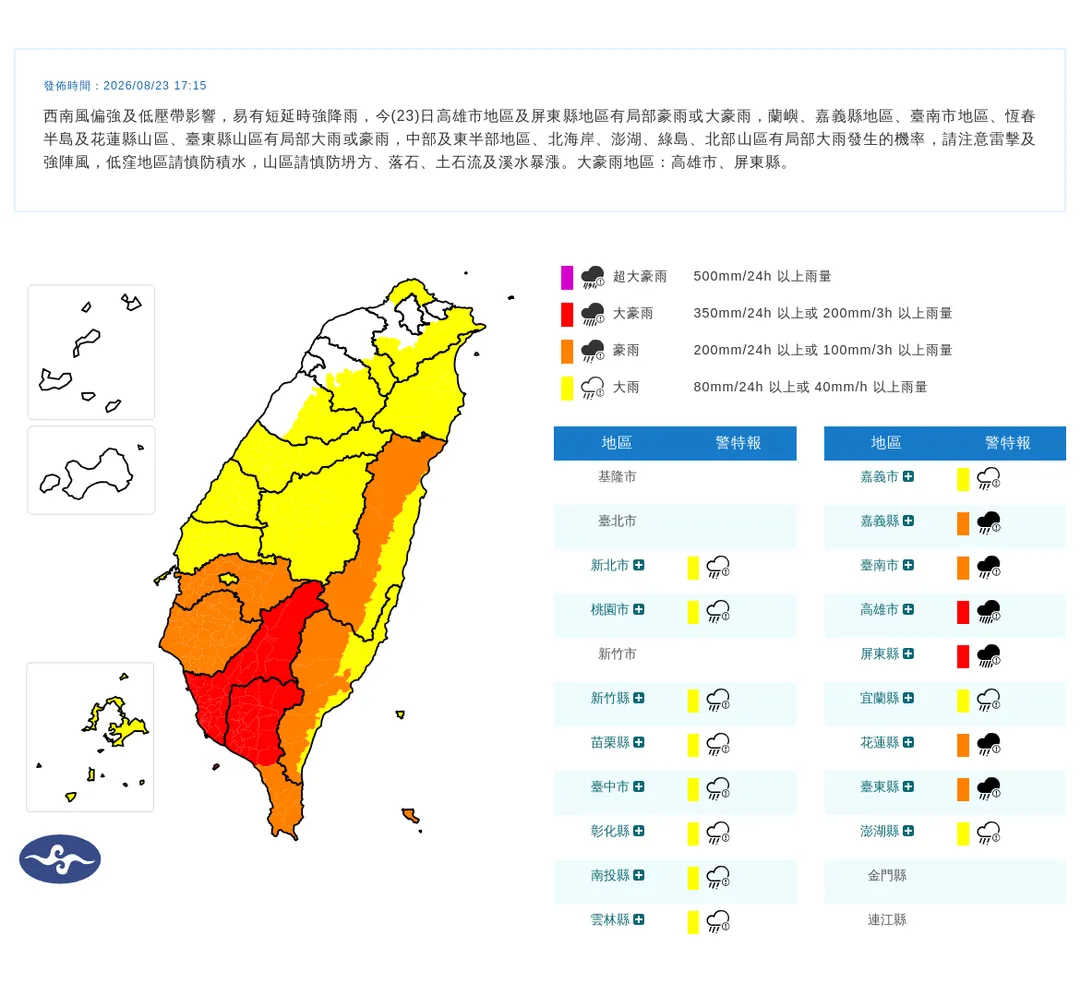 高雄市與屏東縣已被列入「大豪雨」警戒範圍。（圖／氣象署）