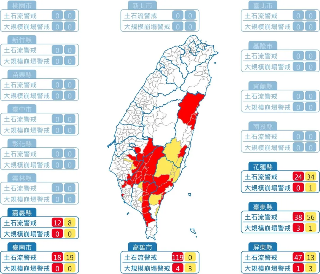農業部24日發布南部多縣市土石流及大規模崩塌紅色與黃色警戒訊息。(圖/翻攝自土石流及大規模崩塌防災資訊網)