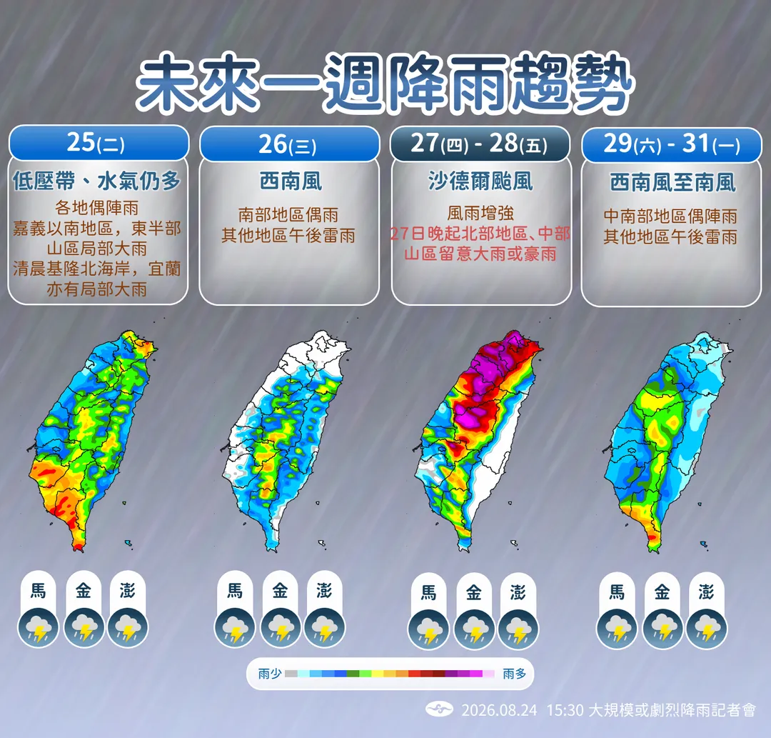 27日起沙德爾颱風逼近台灣，北部、中部雨勢變得明顯。（圖／中央氣象署提供）