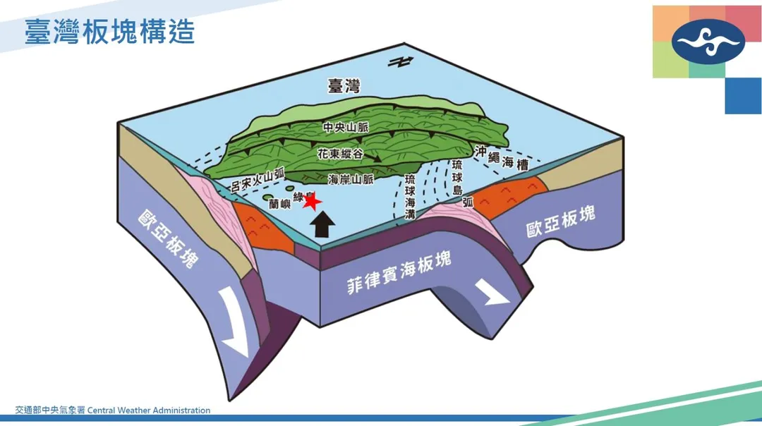 台灣東南部海域今日下午3時發生芮氏規模5.8地震。(圖/氣象署)