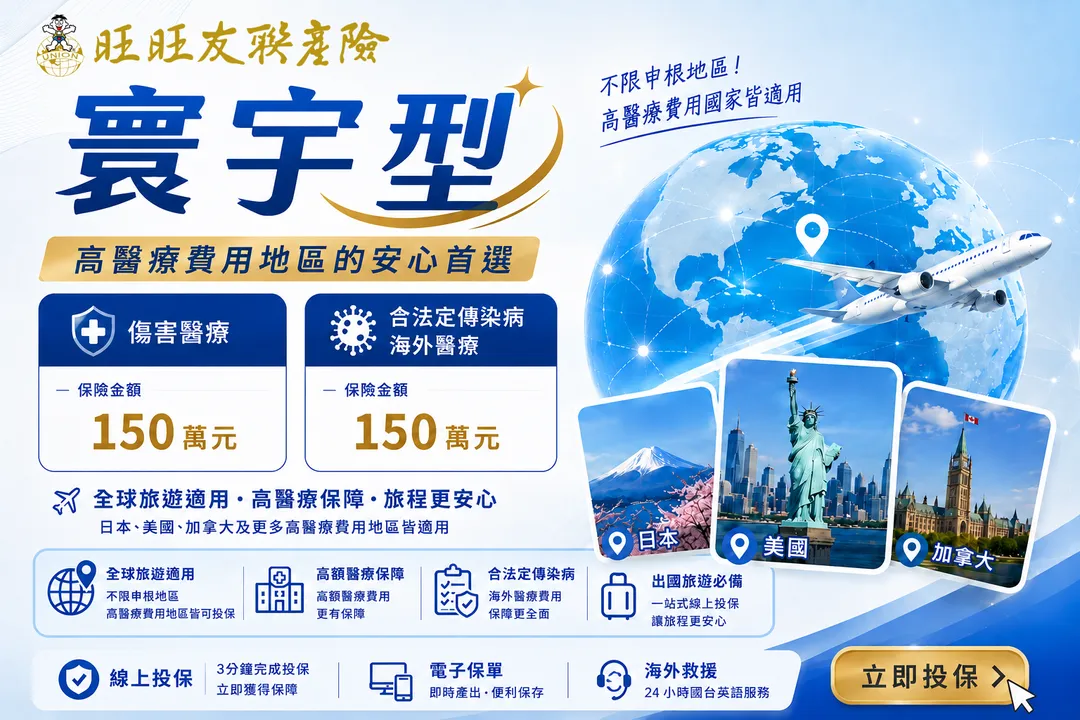 旺旺友聯的「寰宇型」旅平險,主打高醫療費用地區適用,提供傷害與法定傳染病醫療雙150萬高額保障。(圖/旺旺友聯提供)