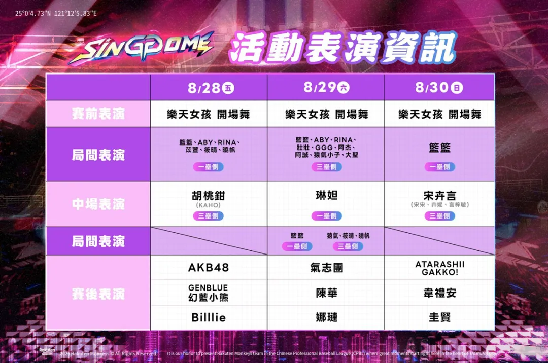 樂天桃猿「SINGDOME音樂電台」主題日表演卡司曝光。（圖／樂天桃猿提供）