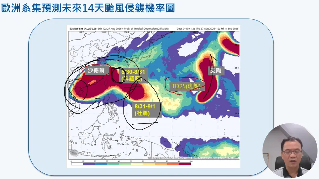 西北太平洋「颱風窩」全面大爆發。（圖／翻攝自賈新興YT）