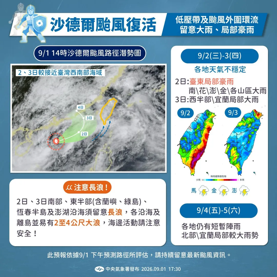 輕颱沙德爾2日起靠近台灣,但可能不會碰觸到台灣海峽的颱風警戒範圍,因此發布海警機率更低。(圖/中央氣象署提供)