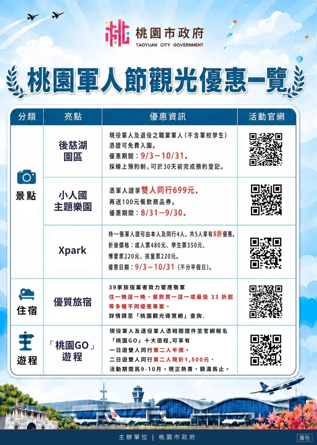 桃園軍人節觀光優惠。（圖／桃園市政府提供）