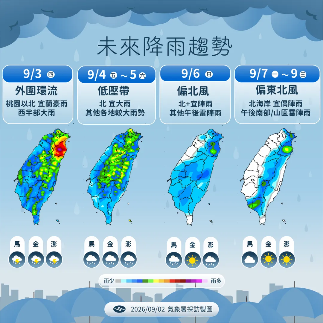 未來降雨趨勢。（圖／氣象署）