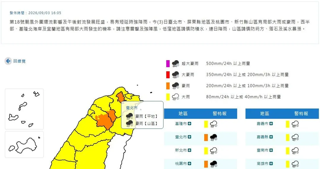 北市雨勢升級。（圖／氣象署）