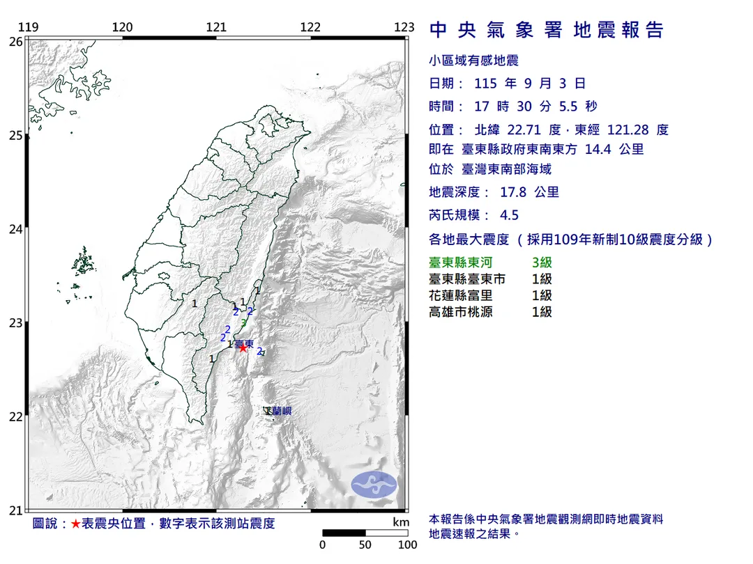 臺灣東南部海域於今（3）日下午5時30分05秒發生一起芮氏規模 4.5 的小區域有感地震。（圖／氣象署）