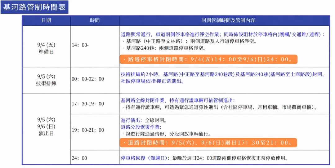 基河路管制時間表。（圖／翻攝畫面）