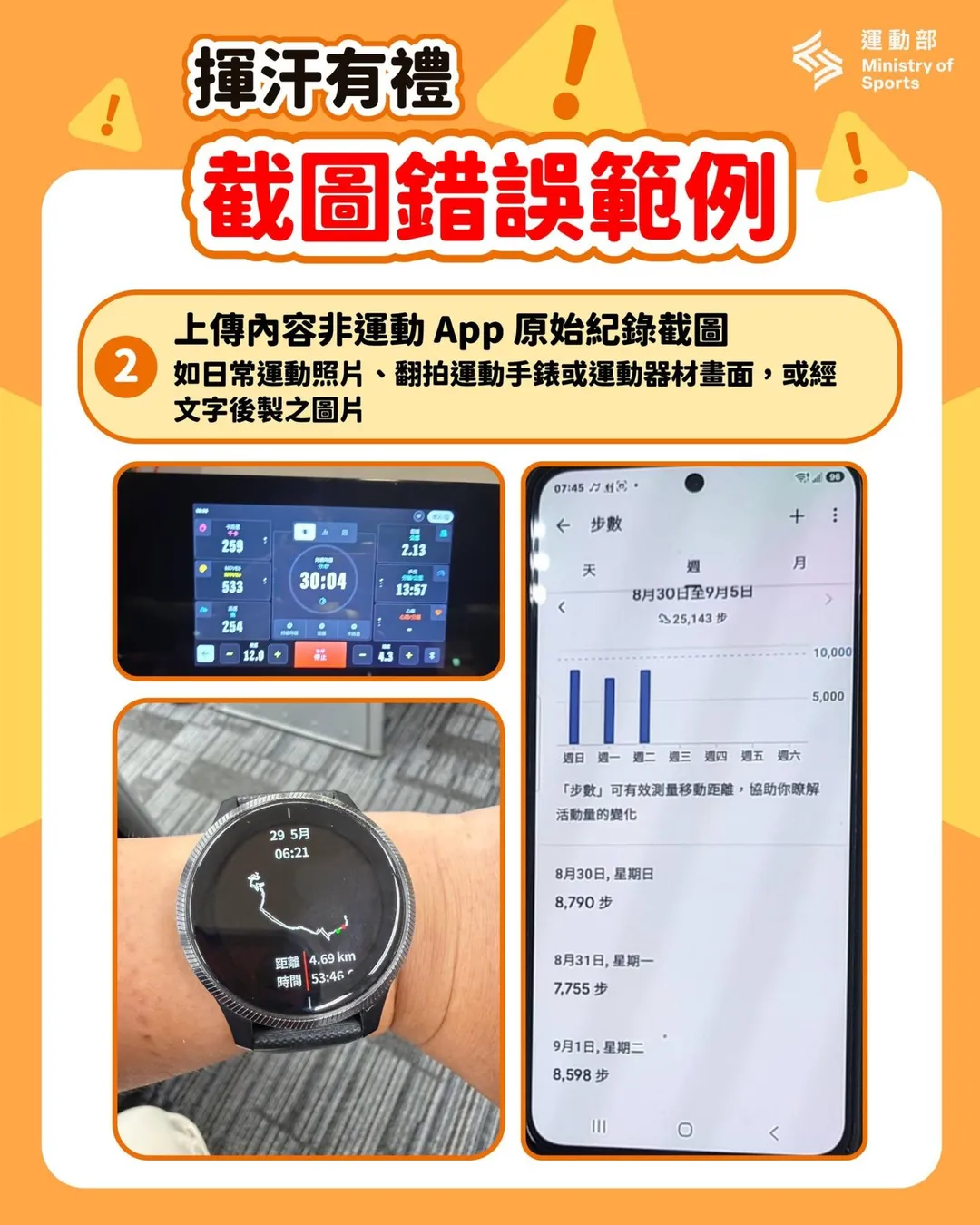 運動部整理出常見的4種截圖錯誤範例。（圖／取自運動部Ministry of Sports）