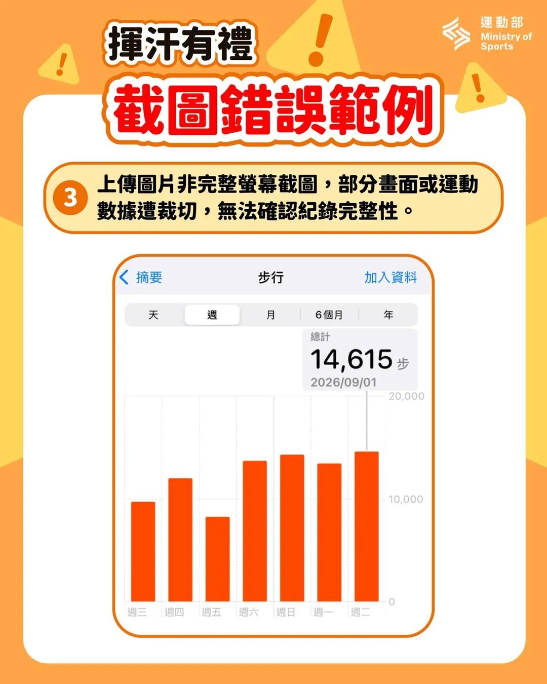 運動部整理出常見的4種截圖錯誤範例。（圖／取自運動部Ministry of Sports）