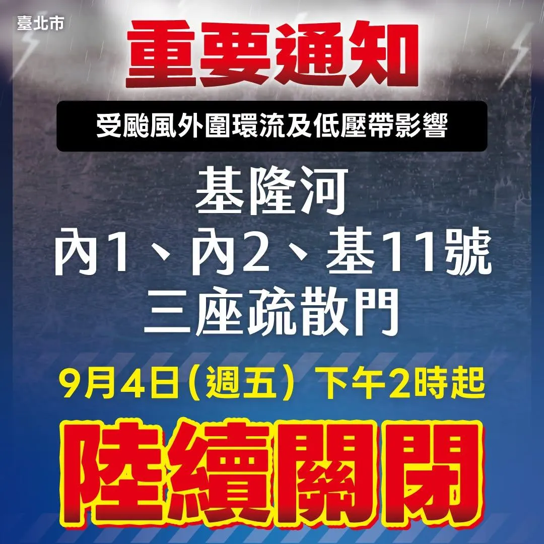 北市4日下午2時起陸續關閉基隆河內1、內2及基11號疏散門。（圖／翻攝「戀戀水綠 臺北水利 Taipei Hydraulic Engineering Office」粉專）