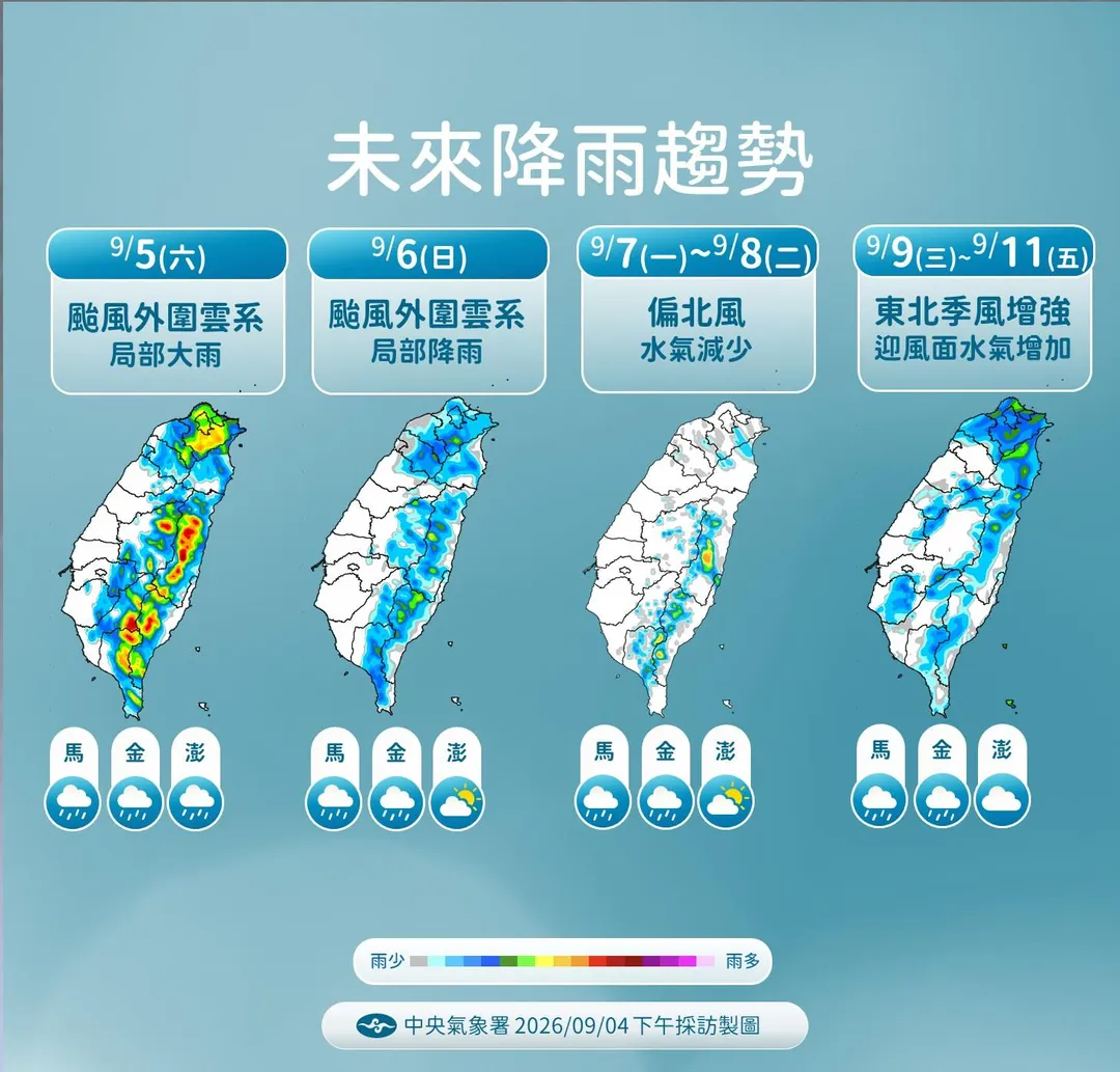 科羅旺颱風外圍雲系影響，5日起留意局部大雨發生，後續水氣逐漸減少，僅剩部分地區有午後雷陣雨發生機會。（圖／中央氣象署提供）