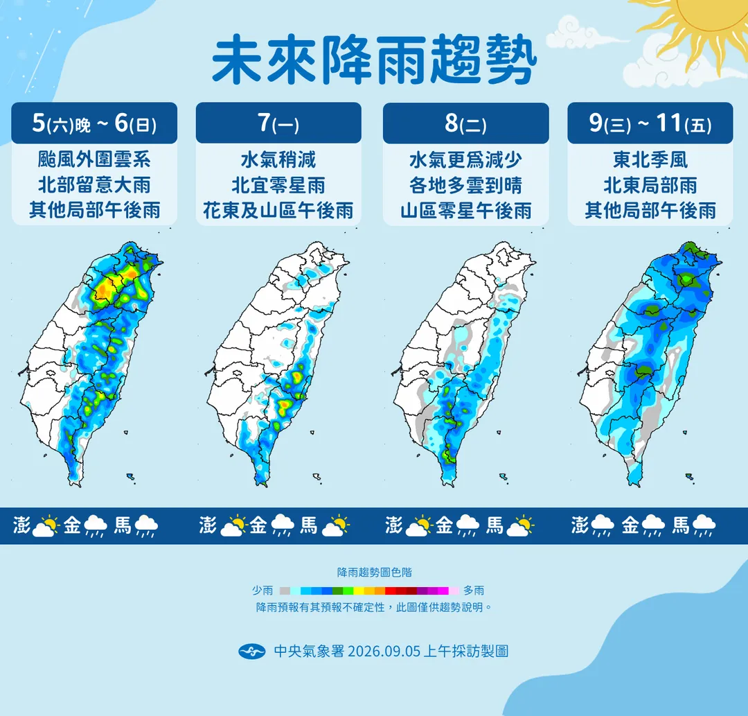 未來降雨趨勢。（圖／中央氣象署）