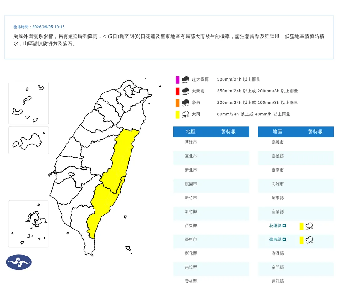受颱風「科羅旺」外圍雲系影響，東部地區天候出現劇烈變化。（圖／氣象署）