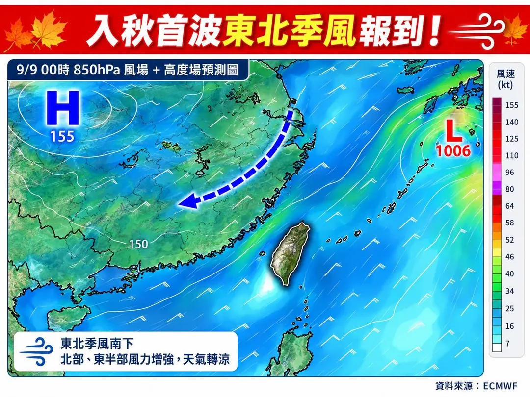 9/9將迎入秋首波東北季風報到。（圖／翻攝自林老師氣象站臉書）