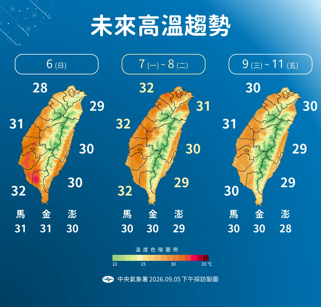 未來高溫趨勢。（圖／中央氣象署）