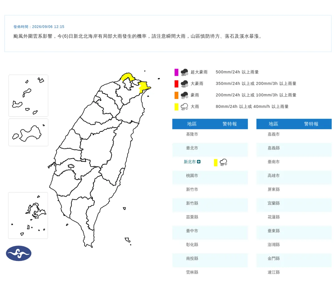 受到輕度颱風科羅旺外圍雲系持續影響，中央氣象署於今（6）日中午12時15分，針對新北市北海岸一帶發佈大雨特報。（圖／氣象署）