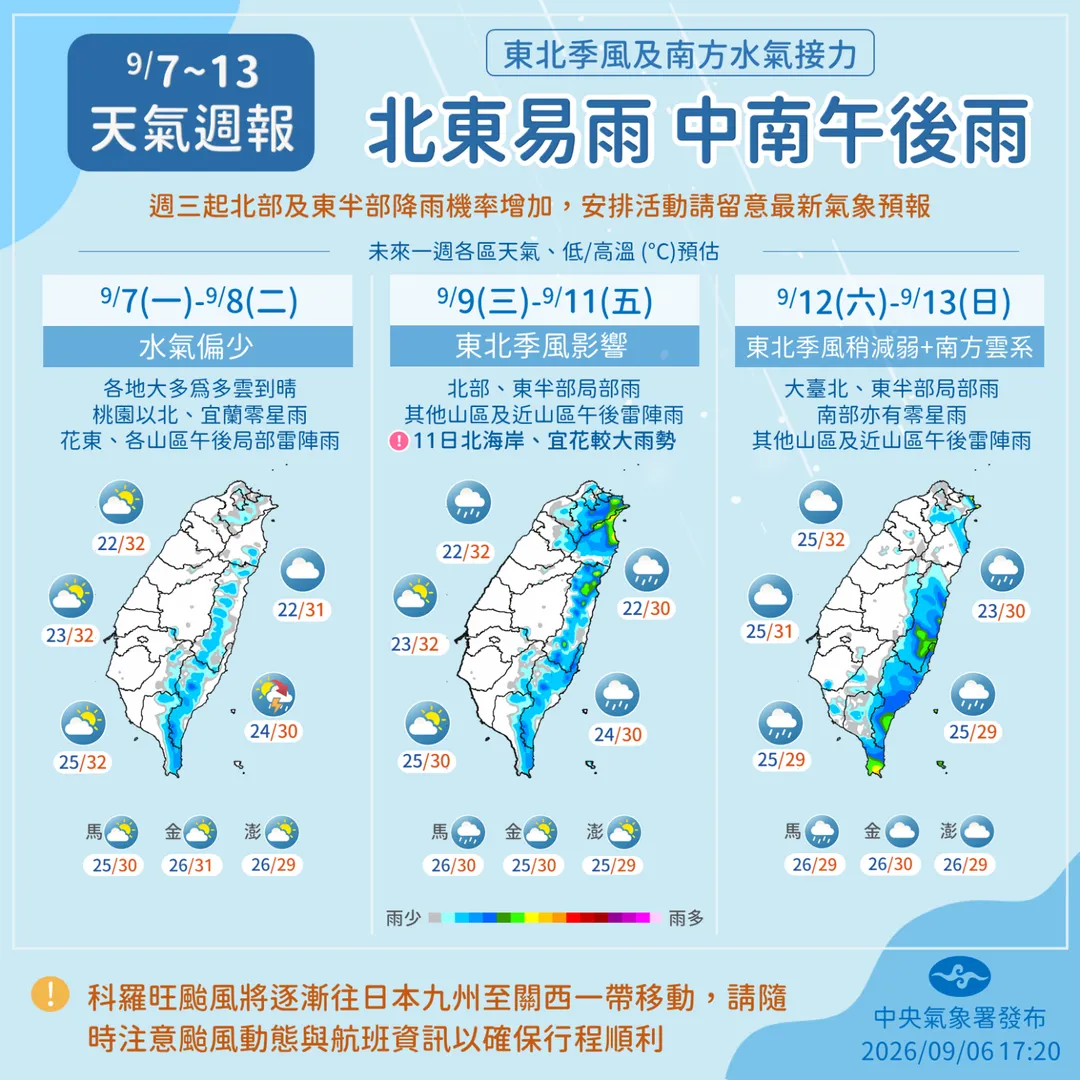 週三起東北季風增強,中部以北及東北部早晚稍有涼意。(圖/中央氣象署)