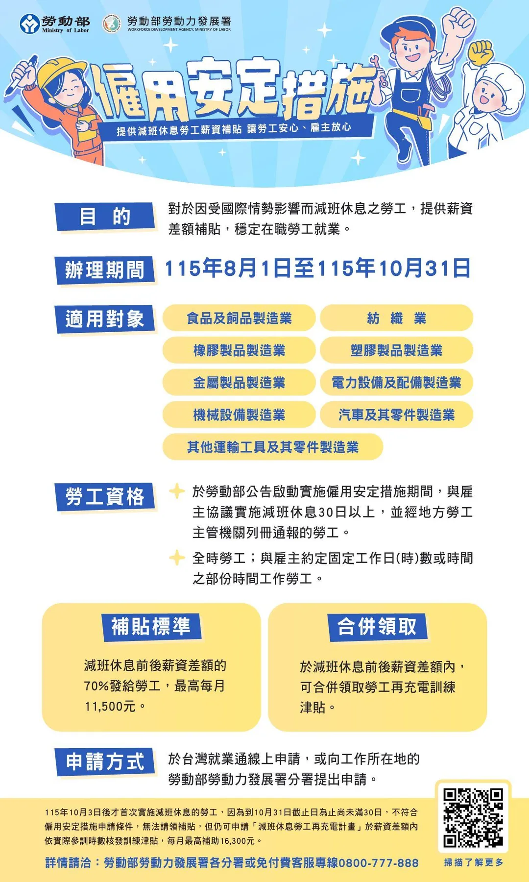 勞動部說明僱用安定措施。（圖／勞動部勞動力發展署）