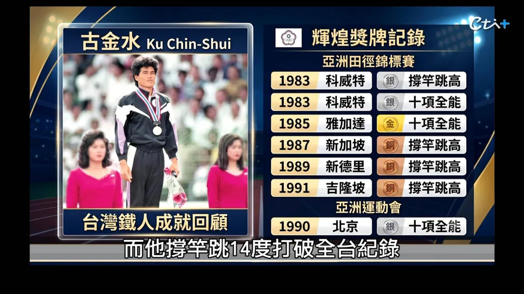 曾為國爭光的「亞洲鐵人」古金水，一夕之間遭控為炸毀飛機的頭號嫌犯。&nbsp; (圖/老Z調查線)