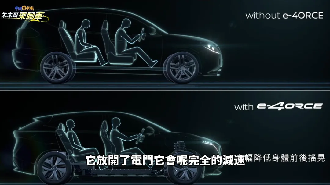 e-4ORCE透過前後馬達扭力控制降低加速煞車車身俯仰（圖／中天車享家朱朱哥來聊車）
