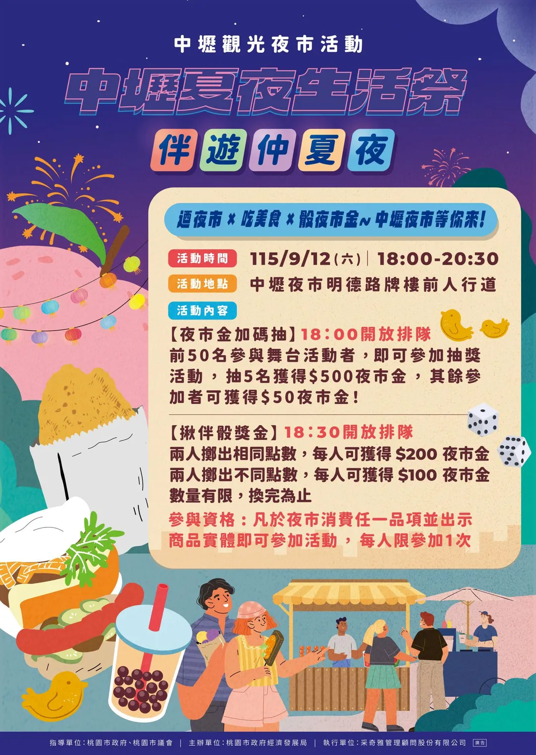 桃園經發局舉辦「夏夜生活祭」活動,參加擲骰遊戲可獲得200元夜市金。(圖/桃園經發局提供)