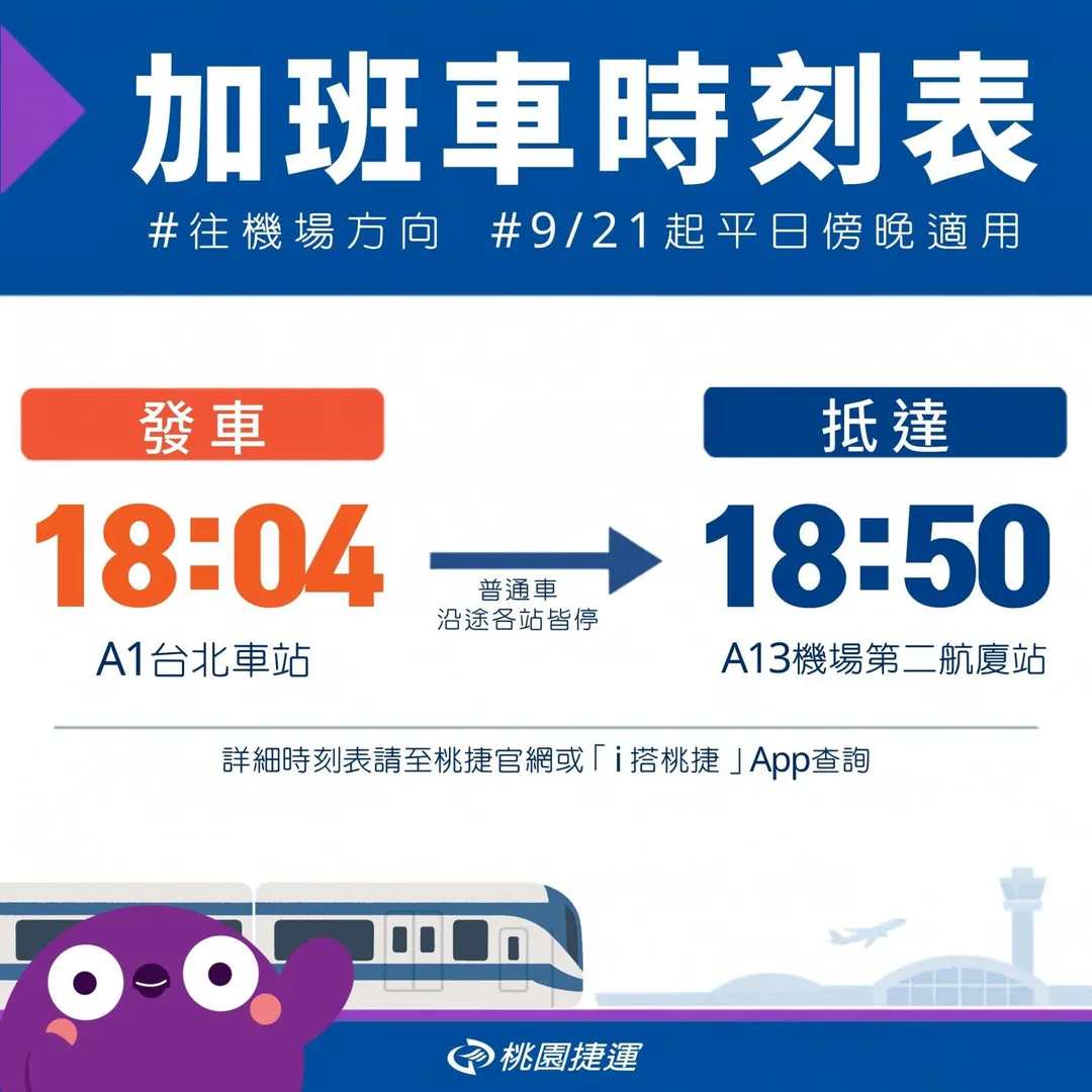 桃捷公司特別提醒搭車民眾，該班18時04分的加班車終點站僅到A13機場第二航廈站。（圖／桃捷公司提供）