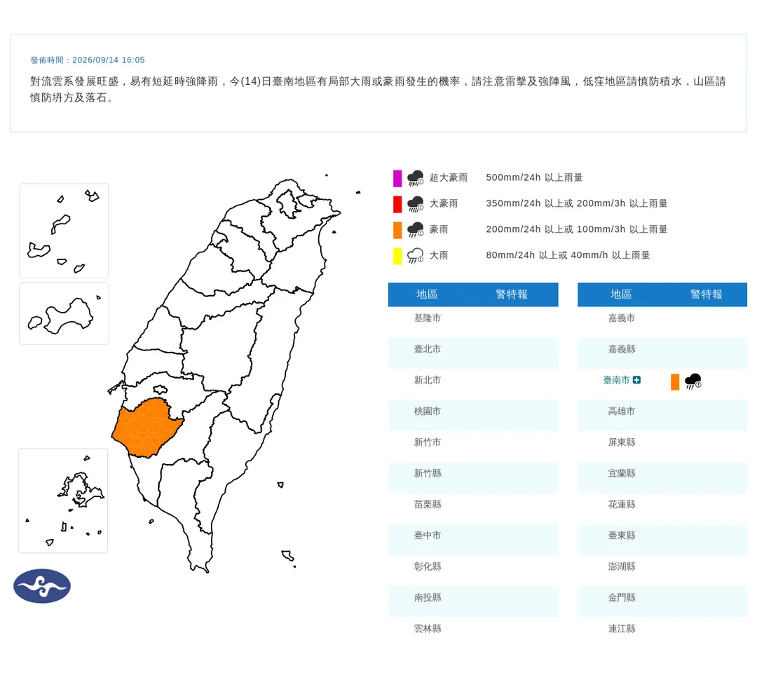午後對流雲系發展旺盛，中央氣象署於今（14）日下午4時05分緊急針對台南市發布豪雨特報。（圖／氣象署）
