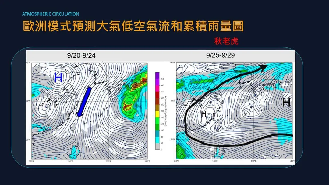 下週四（24日）起則可能迎來「秋老虎」的天氣型態。（圖／翻攝自賈新興臉書）
