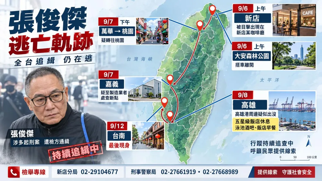 張俊傑行蹤路線大公開。（圖／AI協作／中天製表）