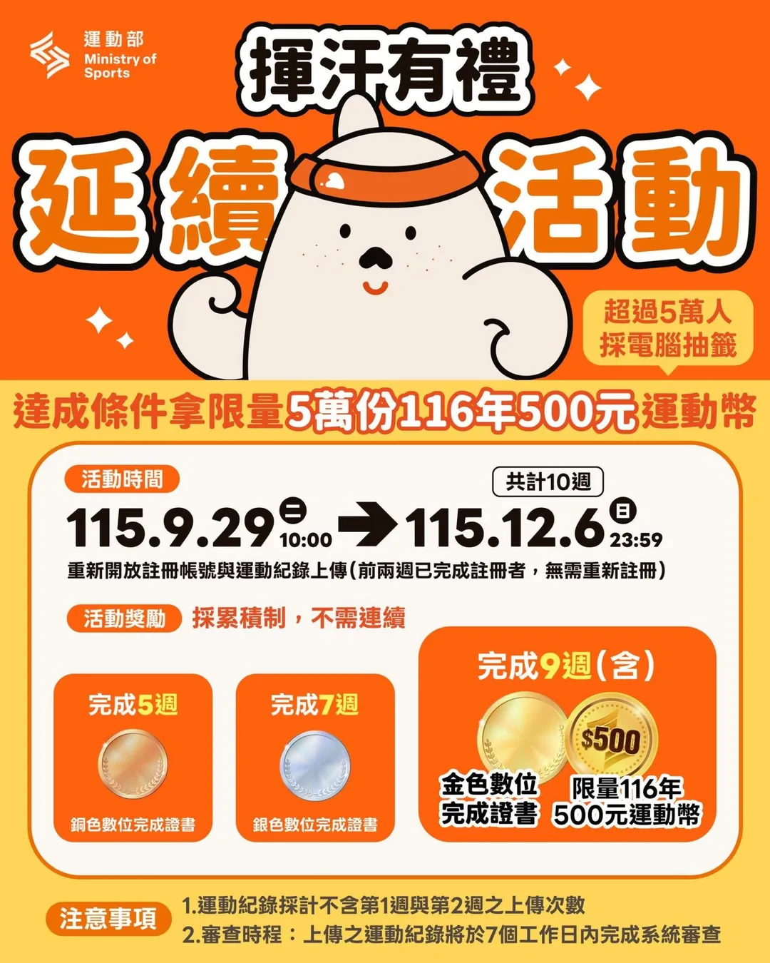 揮汗有禮推出延續活動。（圖／取自運動部Ministry of Sports臉書﻿）