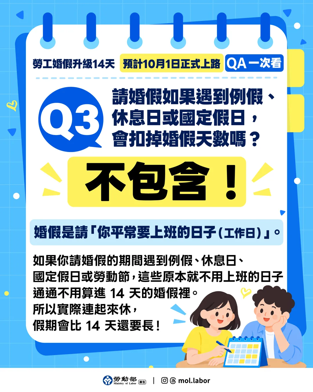 婚假只要遇上例假日、休息日、國定假日、勞動節等,通通不得算進14天婚假內。(圖/勞動部)