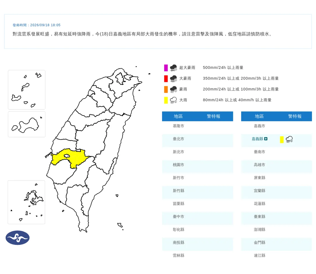 中央氣象署於今（18）日晚間6時05分針對嘉義地區發布大雨特報，隨後於晚間6時19分進一步針對嘉義縣及臺南市發布大雷雨即時訊息，警報預計持續至晚間7時19分。（圖／氣象署）