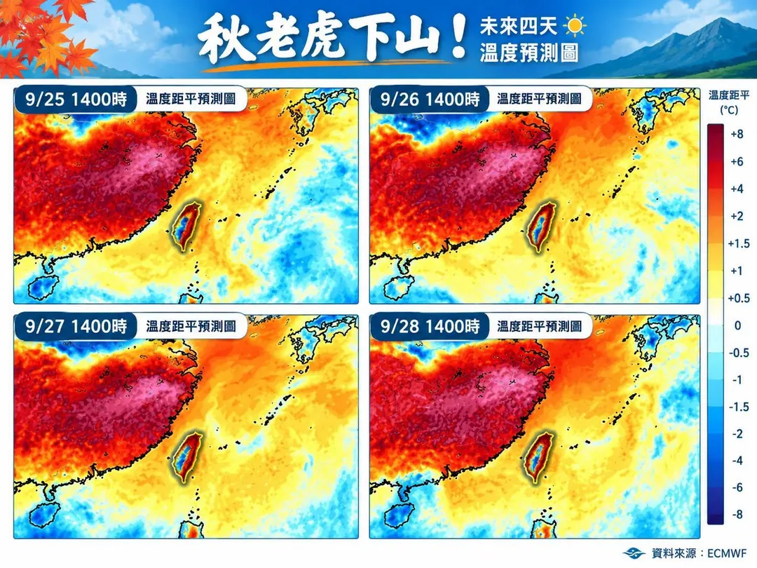 中秋連假迎秋老虎。(圖/翻攝自臉書/林老師氣象站)