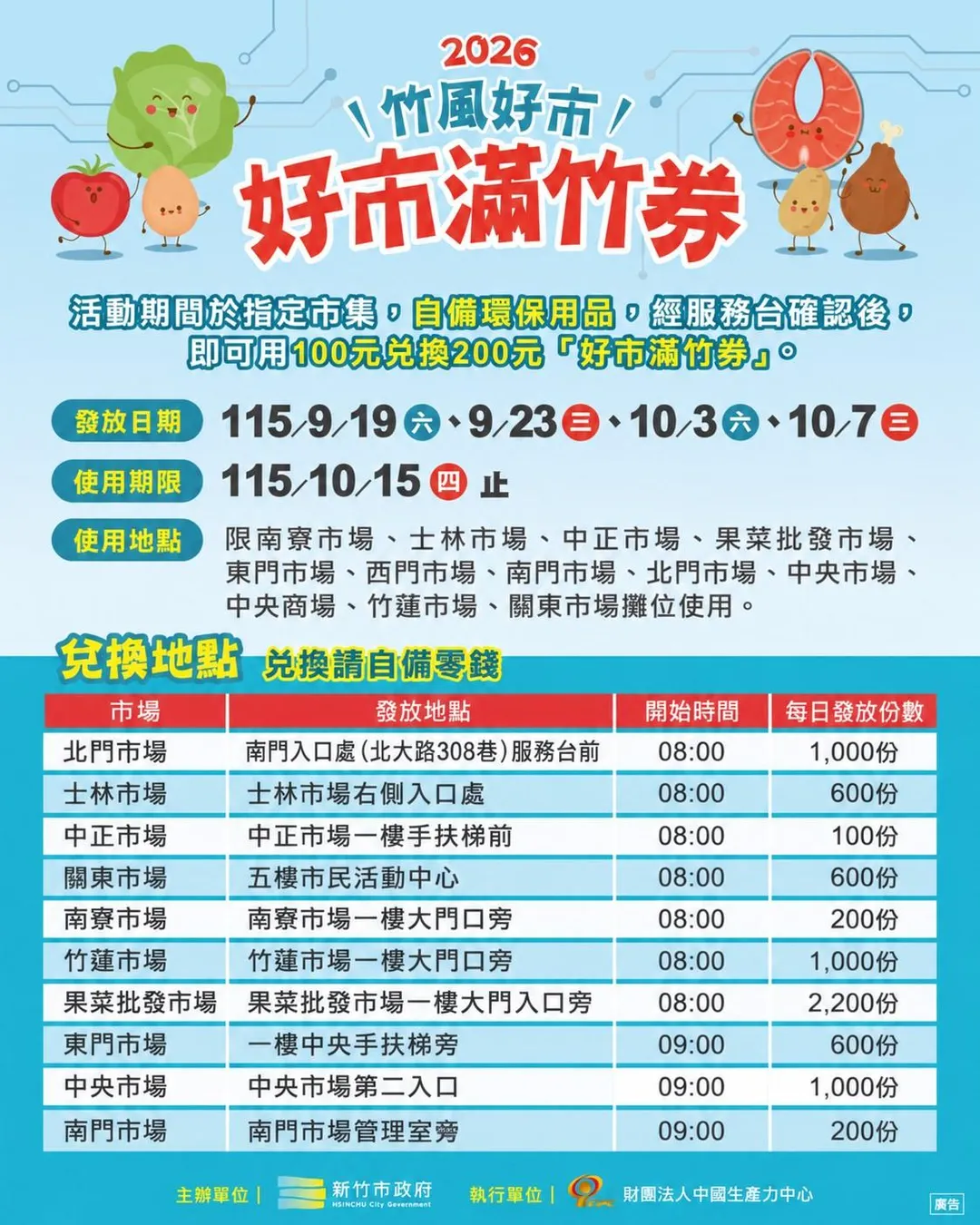 (圖/新竹市府)