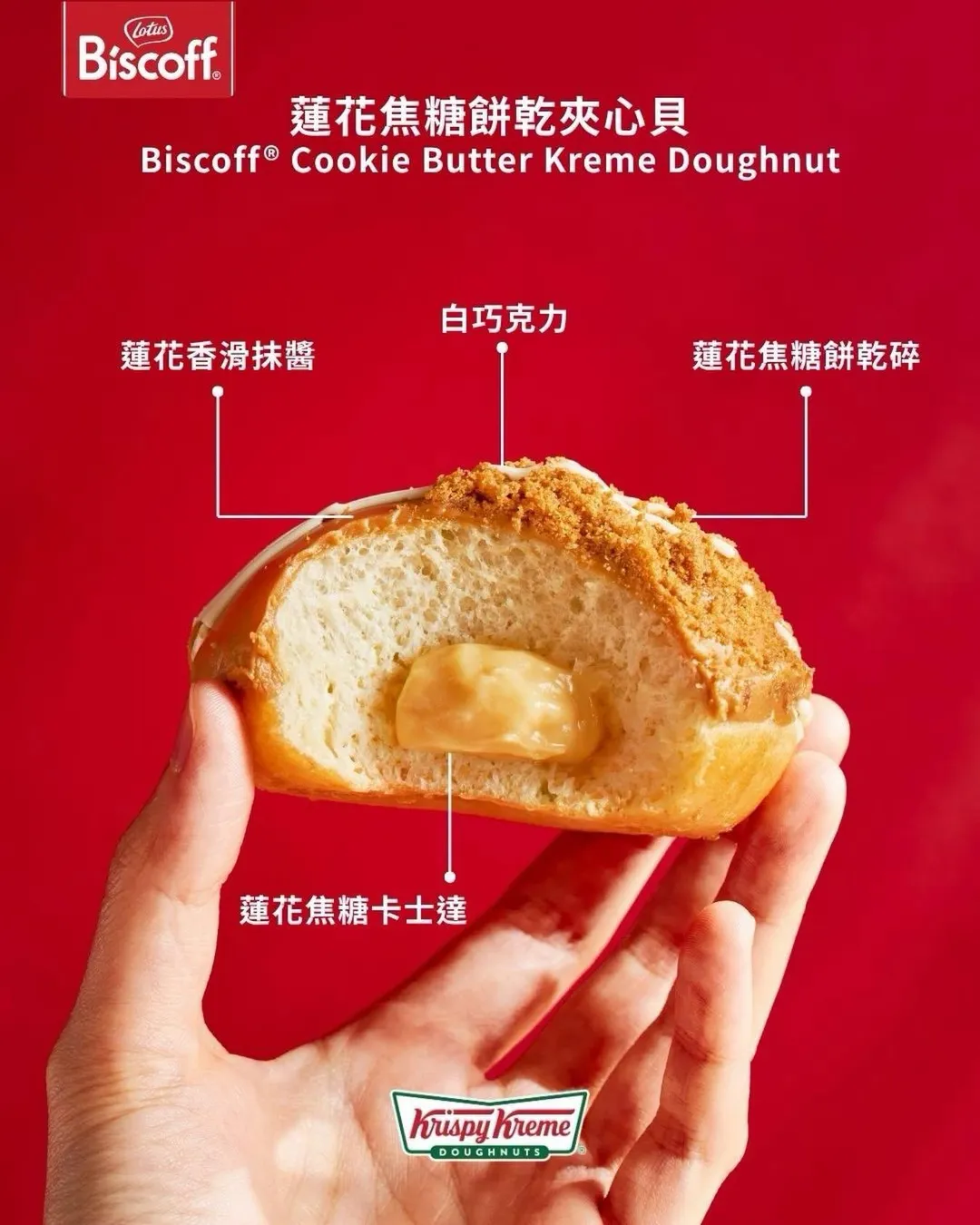 聯名新品包含「蓮花焦糖餅乾夾心貝」。(圖/Krispy Kreme 提供 )