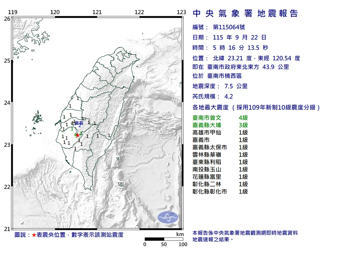 臺南市楠西區發生芮氏規模 4.2 的有感地震。(圖/氣象署)