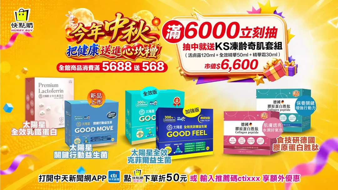 中秋活動期間,凡購買太陽星與食技研系列商品單筆滿$6,000,即可參加抽獎,抽中就送市價$6,600的KS凍齡奇肌抗老緊緻三件套組。(圖/快點購)