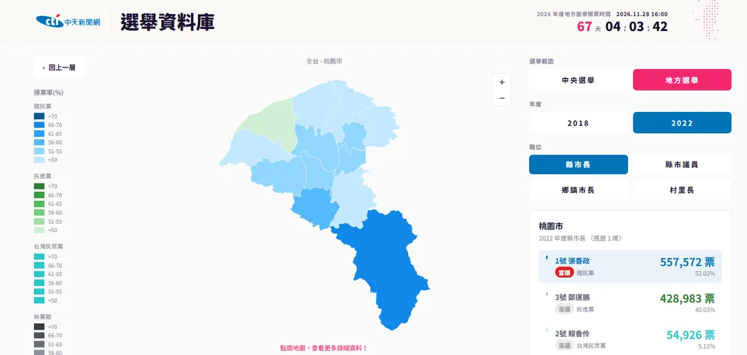 圖／中天新聞