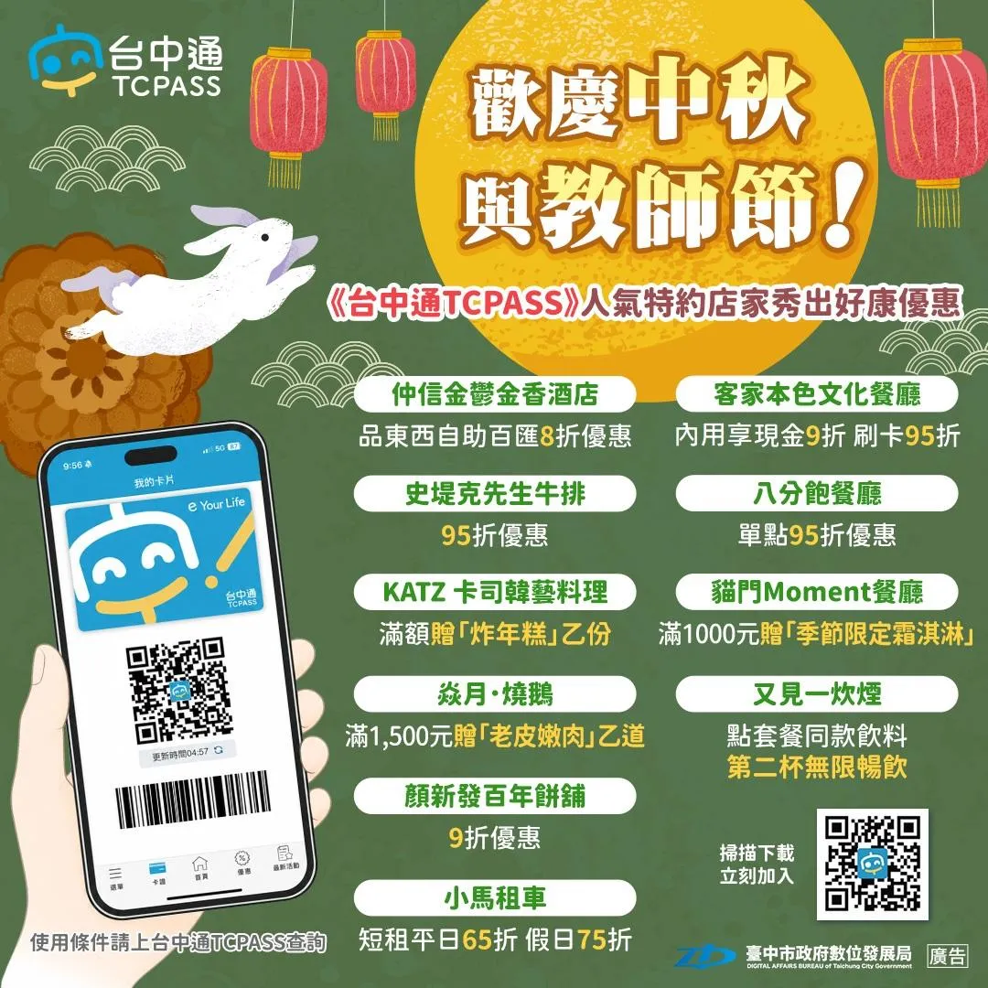 歡慶中秋與教師節!《台中通TCPASS》人氣特約店家秀出好康優惠。(圖/臺中市政府數位發展局提供)
