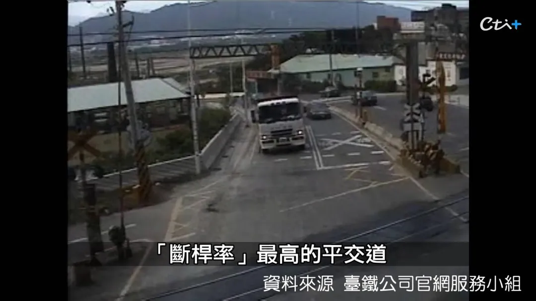 設計死角多年未改建，東鶯平交道仍為頻傳意外的危險路口。(圖/老Z調查線)